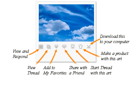 Interactivity Icons on your art